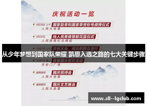 从少年梦想到国家队荣耀 凯恩入选之路的七大关键步骤 从少年梦想到国家队荣耀 凯恩入选之路的七大关键步骤