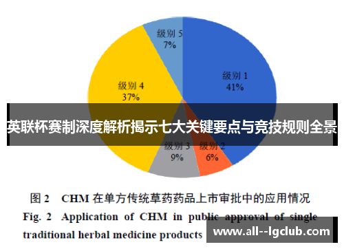 英联杯赛制深度解析揭示七大关键要点与竞技规则全景 英联杯赛制深度解析揭示七大关键要点与竞技规则全景
