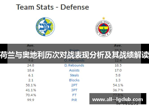 荷兰与奥地利历次对战表现分析及其战绩解读
