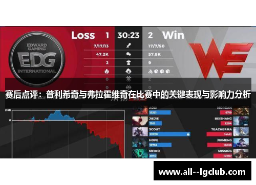 赛后点评:普利希奇与弗拉霍维奇在比赛中的关键表现与影响力分析 赛后点评:普利希奇与弗拉霍维奇在比赛中的关键表现与影响力分析