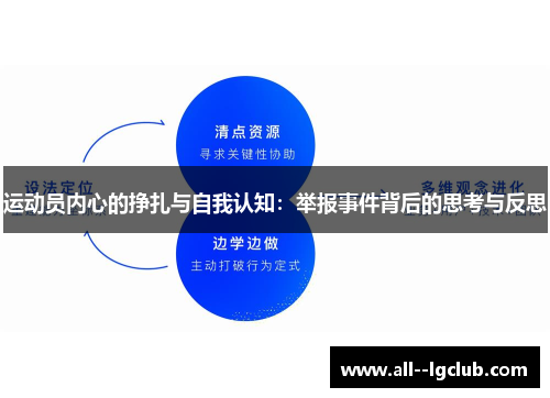 运动员内心的挣扎与自我认知:举报事件背后的思考与反思 运动员内心的挣扎与自我认知:举报事件背后的思考与反思