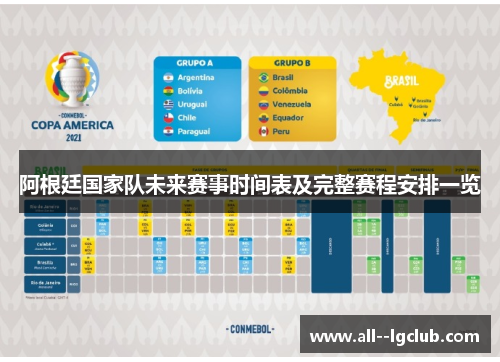 阿根廷国家队未来赛事时间表及完整赛程安排一览