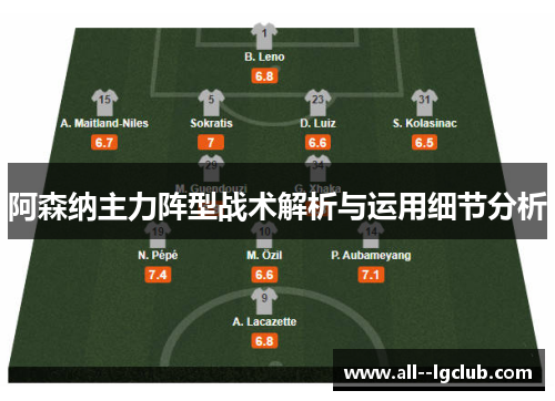 阿森纳主力阵型战术解析与运用细节分析 阿森纳主力阵型战术解析与运用细节分析