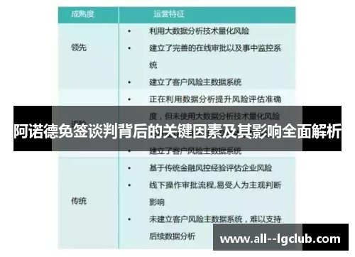 阿诺德免签谈判背后的关键因素及其影响全面解析 阿诺德免签谈判背后的关键因素及其影响全面解析