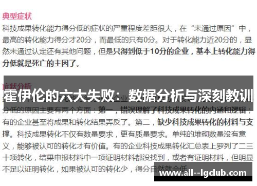 霍伊伦的六大失败：数据分析与深刻教训