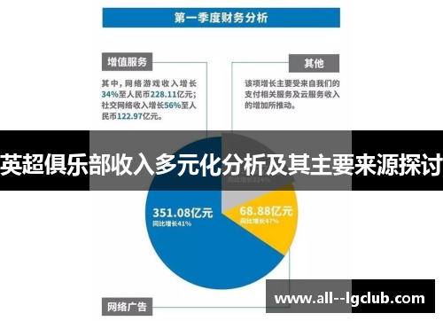 英超俱乐部收入多元化分析及其主要来源探讨