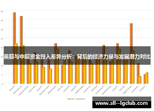 英超与中超资金投入差异分析：背后的经济力量与发展潜力对比