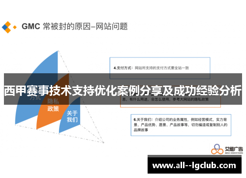 西甲赛事技术支持优化案例分享及成功经验分析