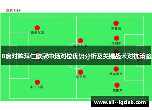 B席对阵拜仁欧冠中场对位优势分析及关键战术对抗策略