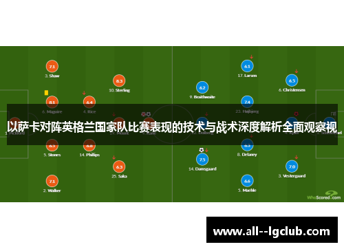 以萨卡对阵英格兰国家队比赛表现的技术与战术深度解析全面观察视 以萨卡对阵英格兰国家队比赛表现的技术与战术深度解析全面观察视