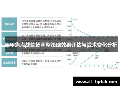 德甲焦点战临场调整策略效果评估与战术变化分析