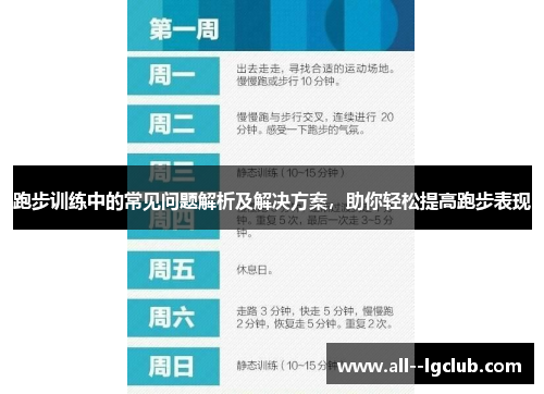 跑步训练中的常见问题解析及解决方案，助你轻松提高跑步表现