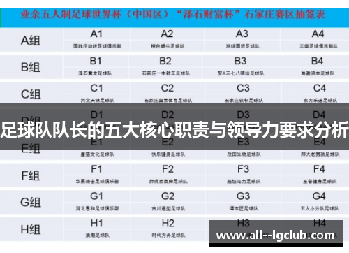 足球队队长的五大核心职责与领导力要求分析