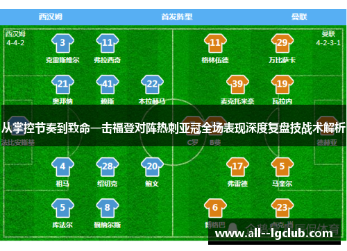 从掌控节奏到致命一击福登对阵热刺亚冠全场表现深度复盘技战术解析 从掌控节奏到致命一击福登对阵热刺亚冠全场表现深度复盘技战术解析