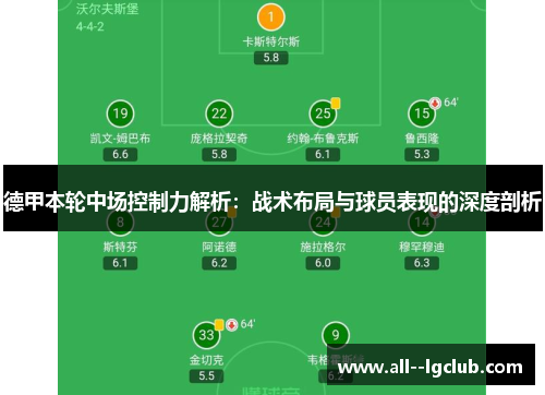 德甲本轮中场控制力解析：战术布局与球员表现的深度剖析